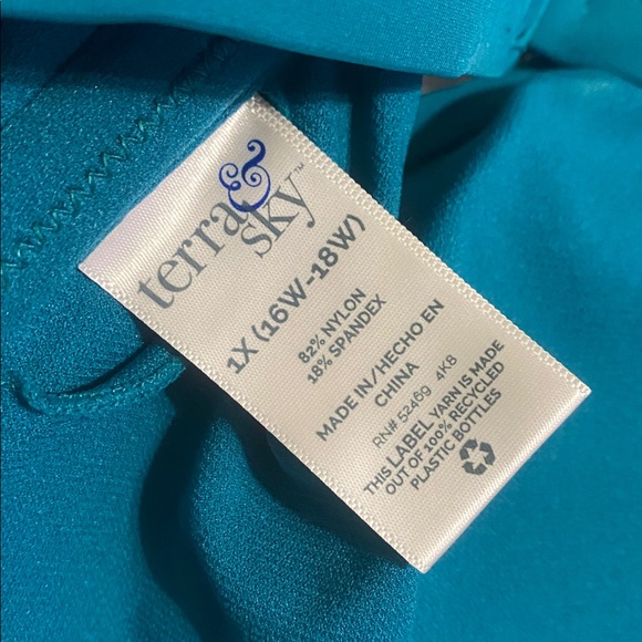 Teal Ruffled Bikini Set - Picture 7 of 8